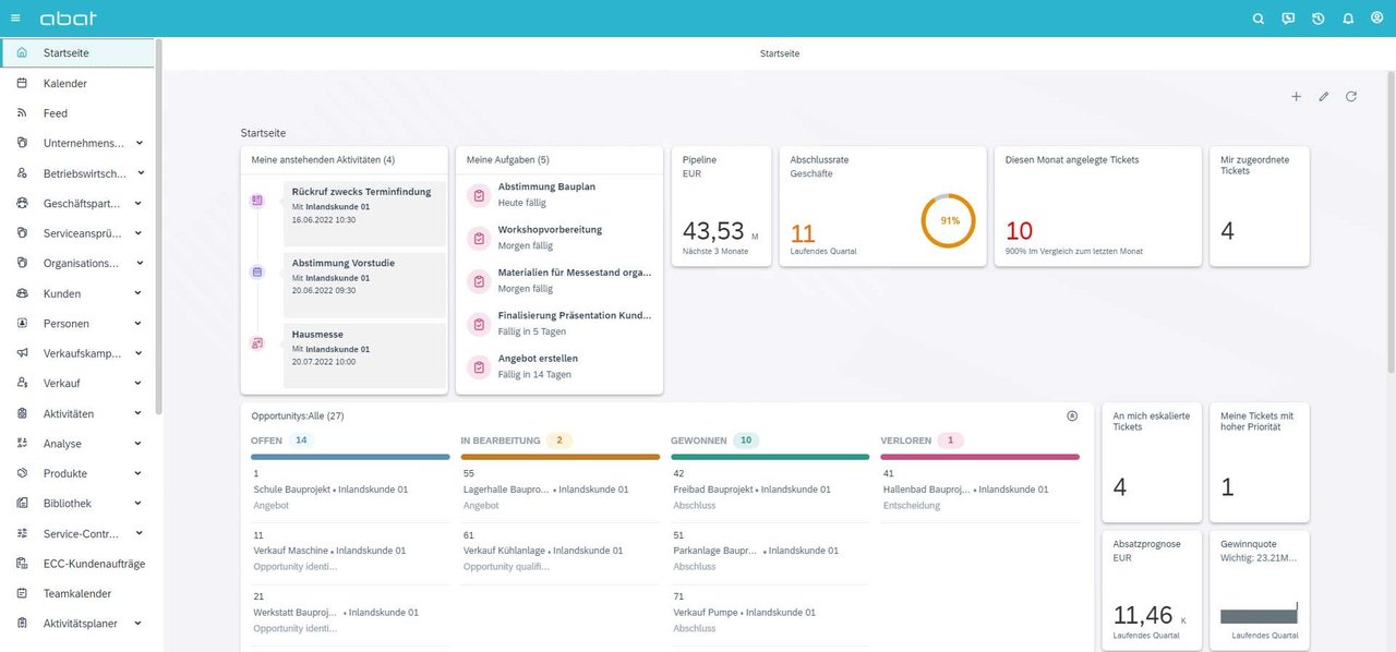 The Sales Cloud dashboard with KPIs, task lists and business processes.