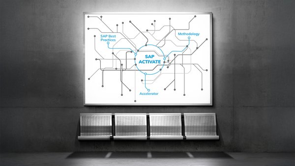 Leuchtendes Werbeposter mit SAP Activate-Netzplan, aufgehängt über Sitzbank in urbaner Umgebung.